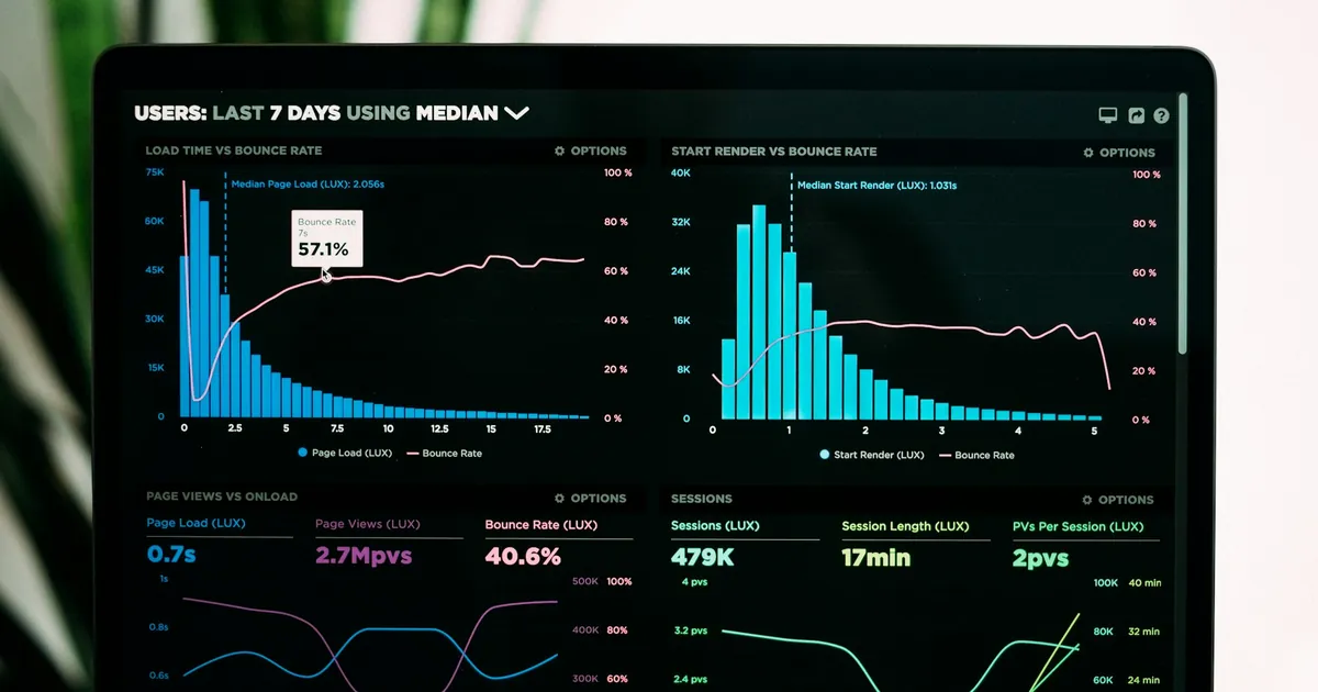 Cost of IT Downtime for Small Business: The Real Numbers